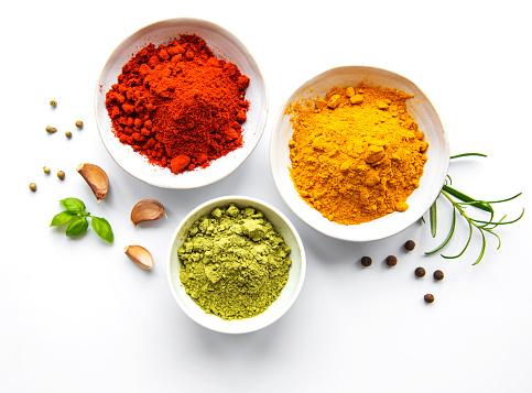 Spices Market Analysis | Global Size, Business Growth, Development Status, Report.