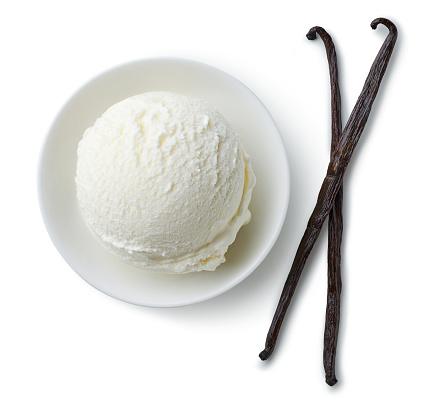 Vanilla Market Share, Top Companies, Regional Demand and Province...