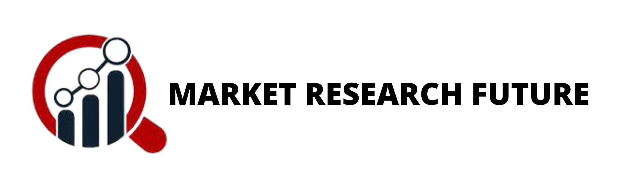 Dimethyl Ether Market Demand, Growth, New Launches, Regional Share...