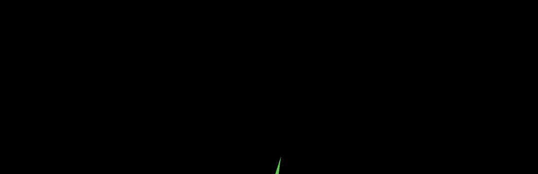 Elegant  Apk