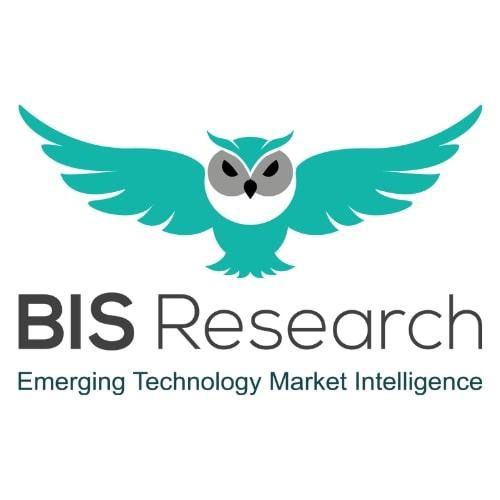 Ashim BIS Research