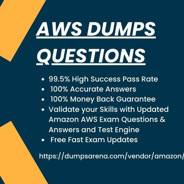 Aws Questions