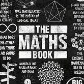 Ideas Maths