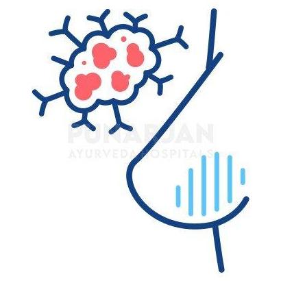 Breast Cancer Bangalore