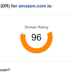 Domain Rating