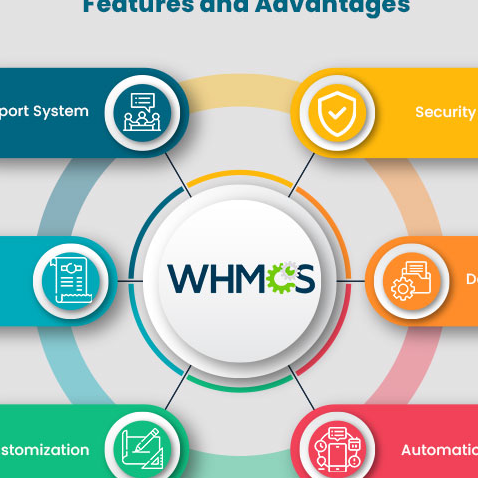 HappyWeb Hosting