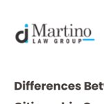 R Di Martino