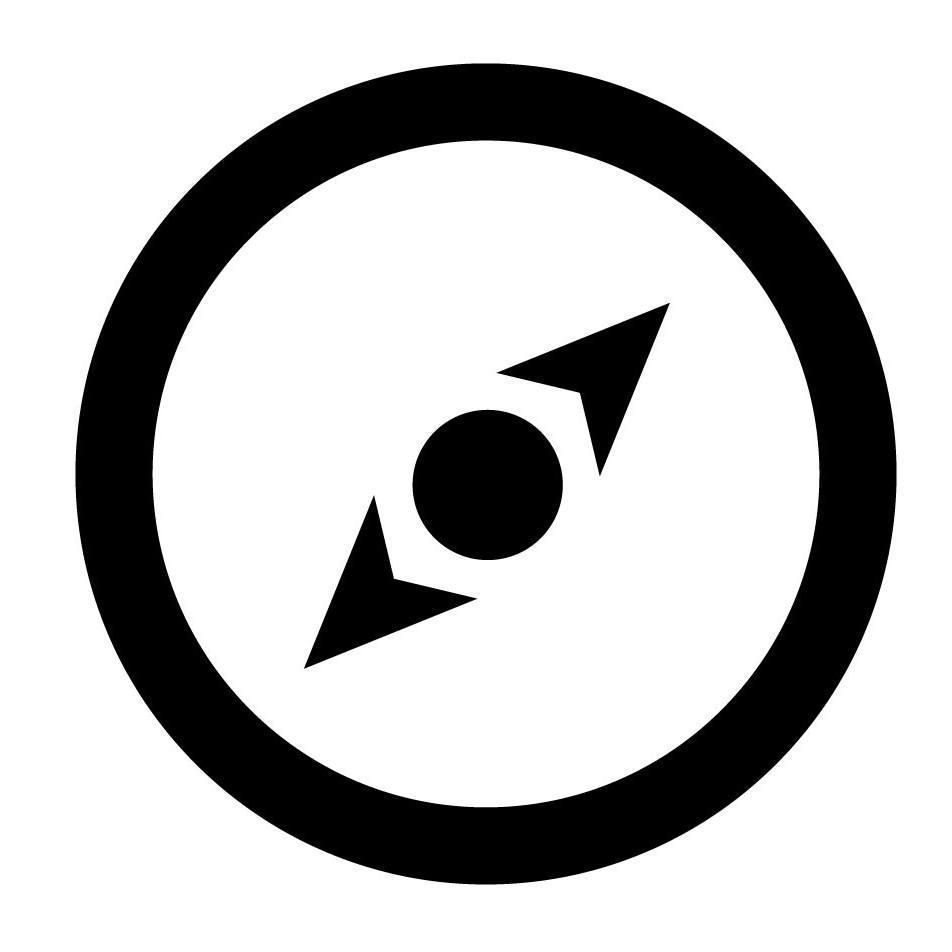 Bizcompass  Softwares