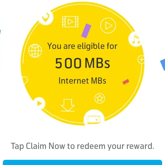Telenorquiz Today