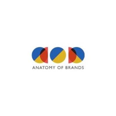 Anatomy Of Brands