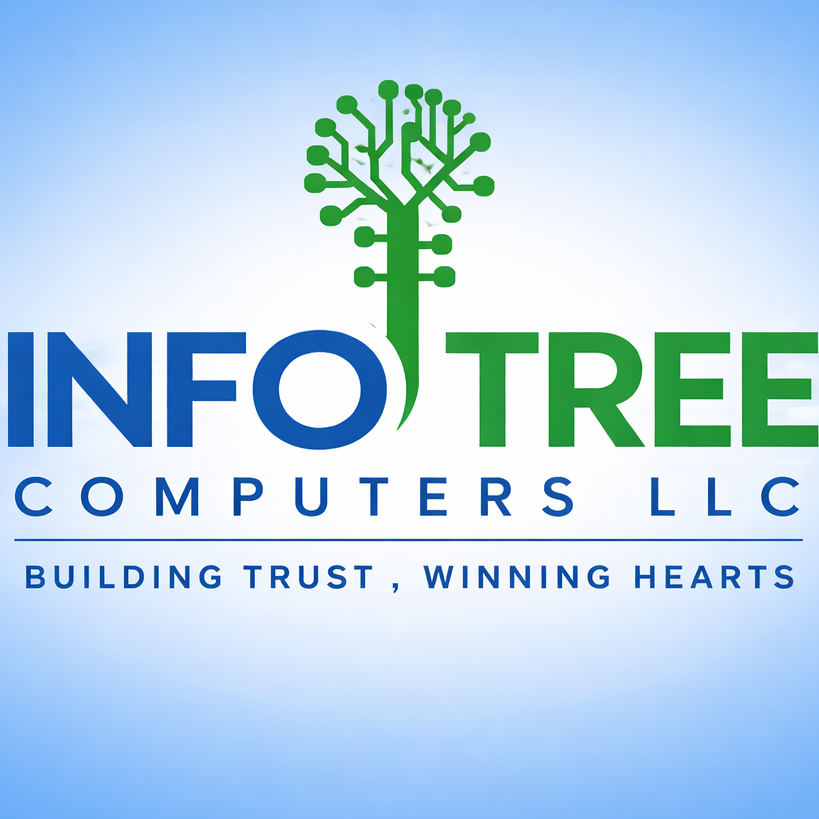 Infotreeit Einvoicing