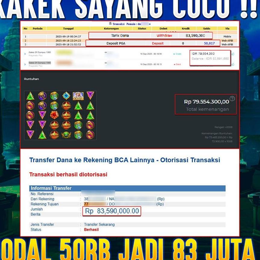 Slot Gacor 777