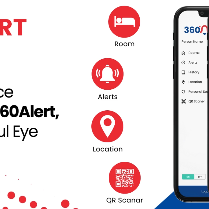 360alert Scam