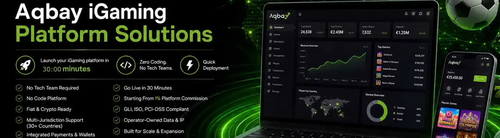 Aqbay