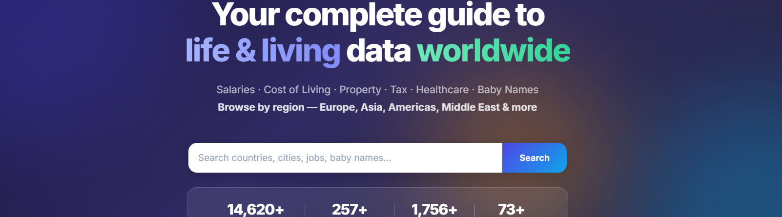 Life Indexed