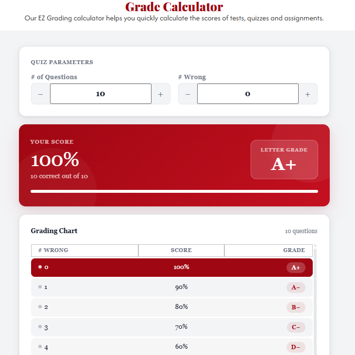 Grade Calculator