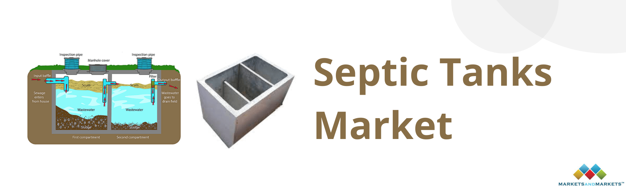 The Benefits of Septic Tanks for Rural Communities